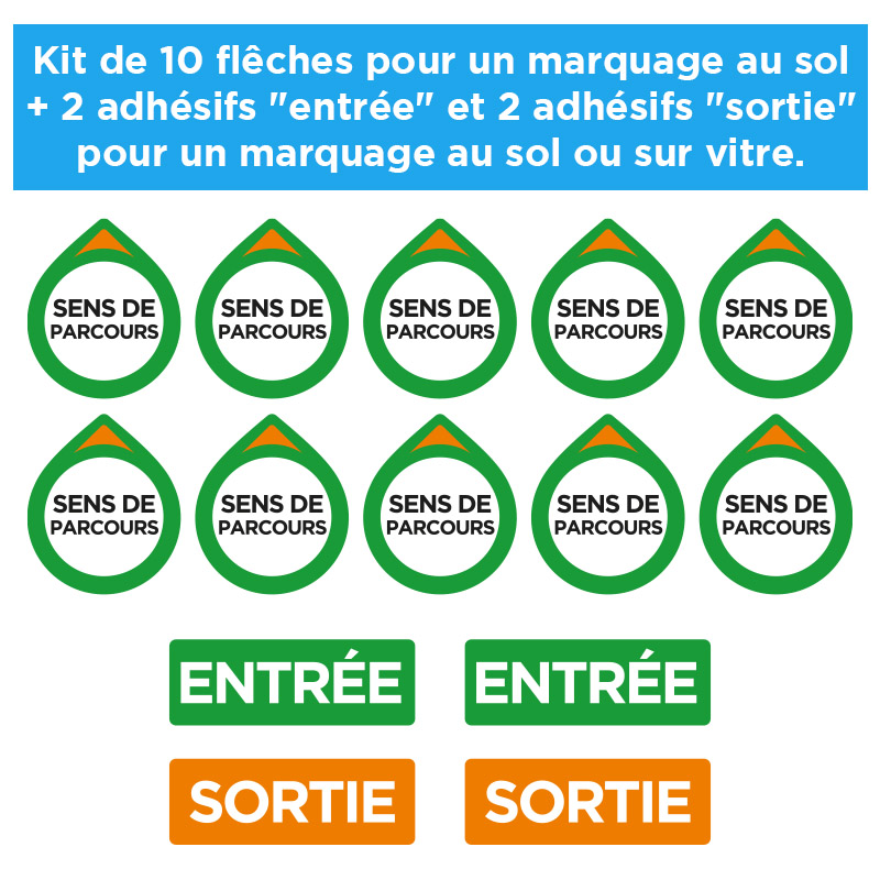 détail d'adhésifs sol de balisage de parcours